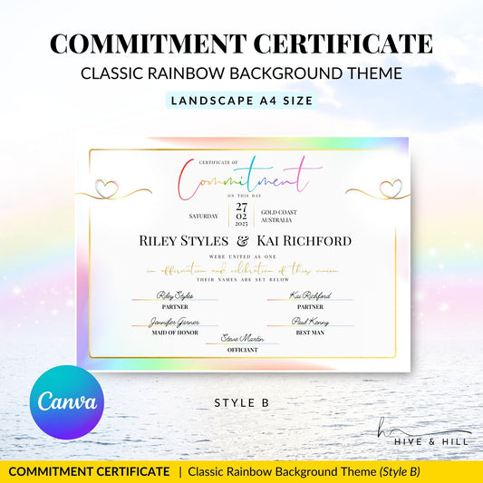 Gender-Fluid Commitment Certificate – Custom Commitment Template