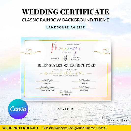 Partner Union Marriage Certificate – Gender-Inclusive Template