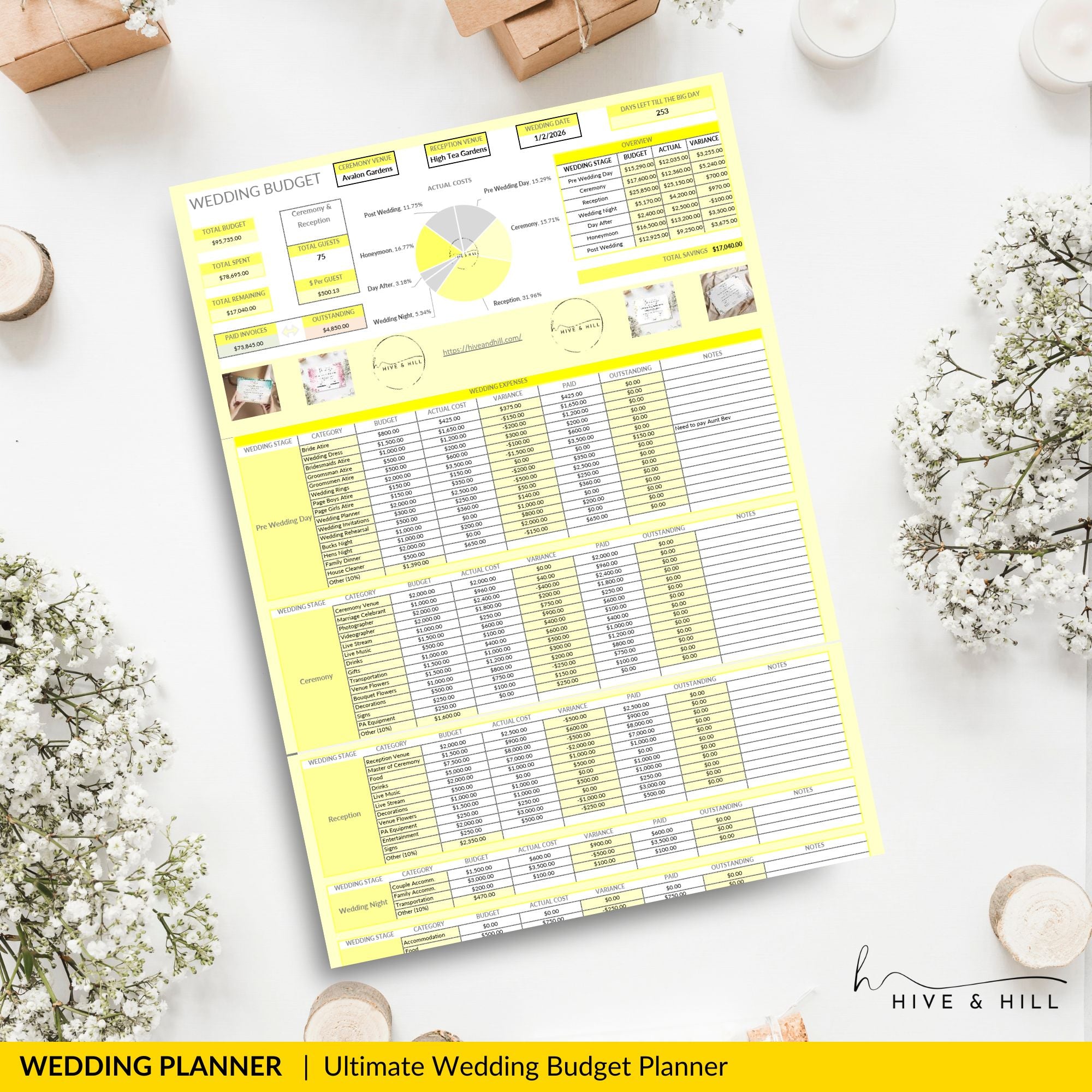 FREE Ultimate Wedding Budget Planner – Your Complete Wedding Planning Companion