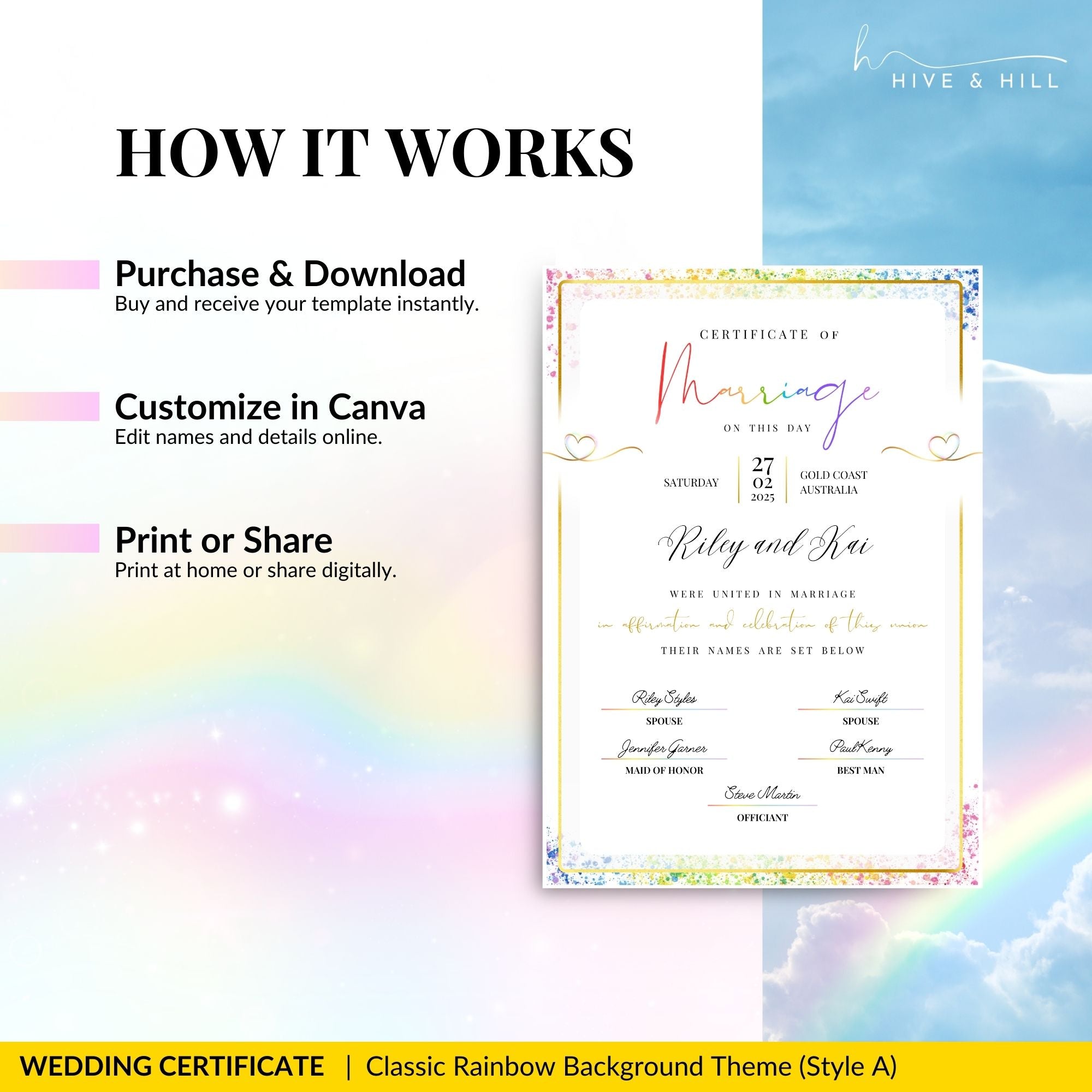 Queer-Friendly Wedding Certificate – Custom Digital Download