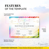 Beautiful Pronoun certificate features: customizable date, editable names, signature spaces. Hive and Hill.